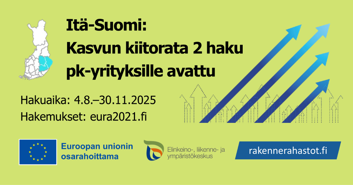 Suomen kartta, johon Itä-Suomi korostettu, siniset nuolet ylöspäin ja EU:n osarahoittama ja ELY-keskus -logot. Tekstinä: Itä-Suomi: Kasvun kiitorata 2 haku pk-yrityksille avattu, hakuaika 4.8. -30-11-2025, hakemukset eura2021.fi.