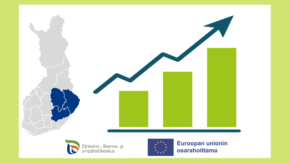 Graafi, jossa pylväät kuvaavat kasvua ja Suomen kartta, jossa Itä-Suomen alue väritettynä.