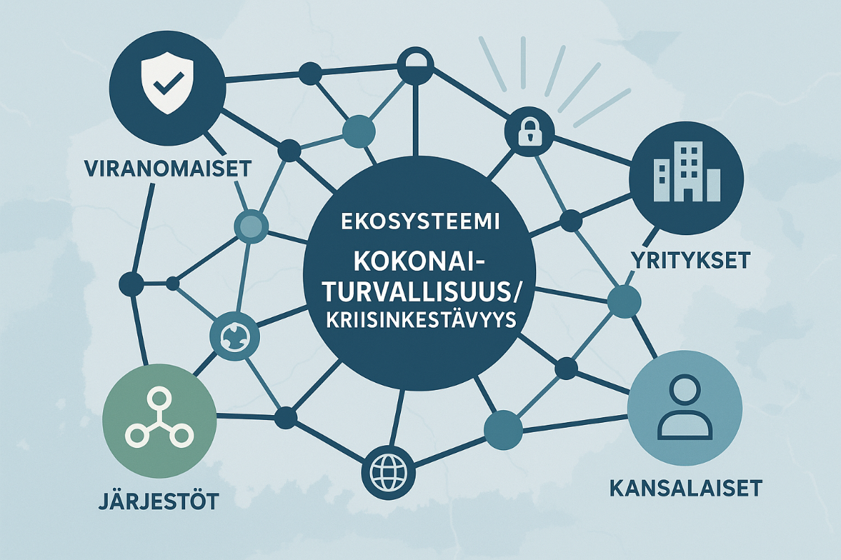 abstrakti kuva esittää kokonaisturvallisuuden keskeisiä toimijoita