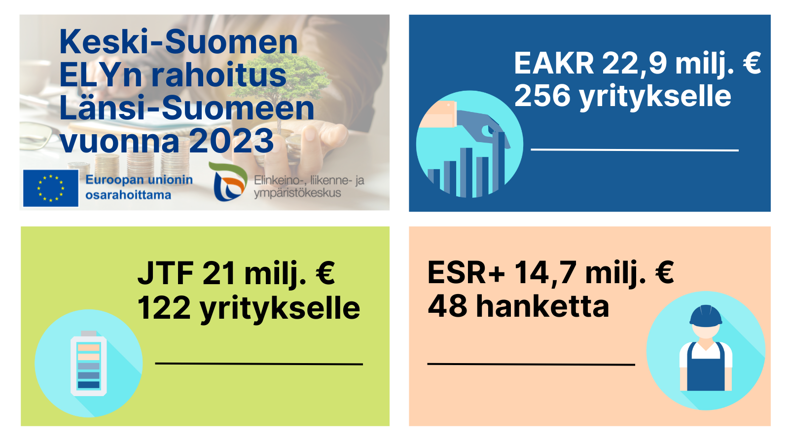 Etusivu | Rakennerahastot