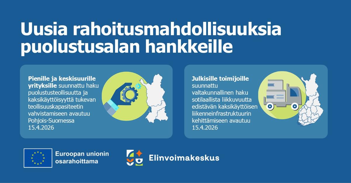 Tekstiä, Euroopan unionin osarahoittama ja elinvoimakeskus -logot.